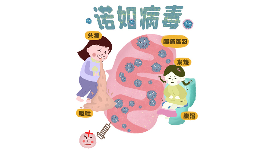 諾如病毒高發(fā)期！烘衣服烘干機(jī)紫外線除菌呵護(hù)健康